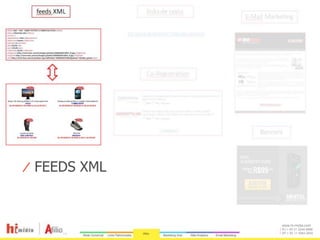 ⁄ FEEDS XML


              www.hi-midia.com
              RJ + 55 21 2244-8888
              SP + 55 11 4063-2650
 