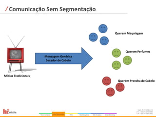 ⁄ Comunicação Sem Segmentação


                                          Querem Maquiagem




                                                Querem Perfumes
                      Mensagem Genérica
                      Secador de Cabelo



Mídias Tradicionais
                                           Querem Prancha de Cabelo




                                                       www.hi-midia.com
                                                       RJ + 55 21 2244-8888
                                                       SP + 55 11 4063-2650
 