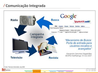 ⁄ Comunicação Integrada




                          www.hi-midia.com
                          RJ + 55 21 2244-8888
                          SP + 55 11 4063-2650
 