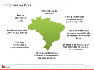 ⁄ Internet no Brasil
                                                                                 64,8 milhões de
                                                                                    usúarios
                   Taxa de
                 penetração:                                                                                                              Forte popularidade
                                                                                                                                           das redes sociais
                    33 %                                                                                                                     (Orkut, Fotolog, Last.fm)




  Vendas e-commerce                                                                                                                             82% dos internautas
  2008: R$ 8,2 bilhões                                                                                                                        ativos em domicílio são
                                                                                                                                              conectados com banda
                                                                                                                                                       larga

            79% dos
         internautas já                                                                                                             24 horas e 41 minutos por
       compraram online                                                                                                             mês passadas na Internet
                                                                                                                                                   (vs 23 h na França)

                                                                49,4% dos internautas
                                                               utilizam cartão de crédito
                                                                    nas suas compras

    Fonte : São Paulo Media Group, telebrasil, teleco.com.br, IAB Brasil International Telecommunications Union/World Bank/Trade Sources/Euromonitor International IBOPE // NetRatings
                                                                                                                                                                                    www.hi-midia.com
                                                                                                                                                                                    RJ + 55 21 2244-8888
                                                                                                                                                                                    SP + 55 11 4063-2650
 