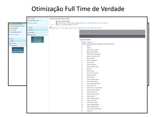 Otimização Full Time de Verdade
 