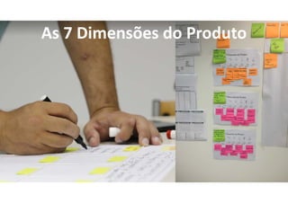 www.agilethink.com.br 
© 2015 Criação AGÊNCIA COR. Todos os direitos reservados 
As 7 Dimensões do Produto
 