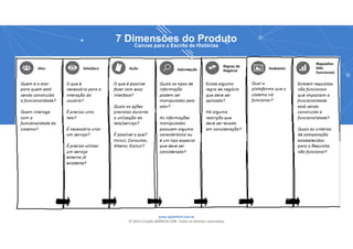 www.agilethink.com.br 
© 2015 Criação AGÊNCIA COR. Todos os direitos reservados 
7 Dimensões do Produto
Canvas para a Escrita de Histórias
 