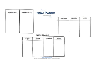 www.agilethink.com.br 
© 2015 Criação AGÊNCIA COR. Todos os direitos reservados 
FINALIZANDO...
Retrospectiva
 