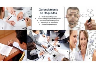 www.agilethink.com.br 
© 2015 Criação AGÊNCIA COR. Todos os direitos reservados 
6
1. Elicitação de Requisitos 
2. Análise e Negociação de Requisitos
3. Documentação de Requisitos
4. Verificação de Requisitos
5. Validação de Requisitos
1
2
3
4
5
Gerenciamento
de Requisitos
 