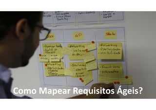 www.agilethink.com.br 
© 2015 Criação AGÊNCIA COR. Todos os direitos reservados 
Best result comes From
a good process
Como Mapear Requisitos Ágeis?
 