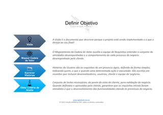 www.agilethink.com.br 
© 2015 Criação AGÊNCIA COR. Todos os direitos reservados 
VisãoVisão
Mapear Cadeia
de Valor
Mapear Cadeia
de Valor
Escrever
Histórias
Escrever
Histórias
Obter Critério de
Aceite
Obter Critério de
Aceite
A Visão é o documento que descreve porque o projeto está sendo implementado e o que e 
deseja ao seu final!
O Mapeamento da Cadeia de Valor auxilia a equipe de Requisitos entender o conjunto de 
atividades desempenhadas e o comportamento de cada processo de negócio 
desempenhado pelo cliente.
Histórias do Usuário são os requisitos de um processo ágeis, definida de forma simples, 
indicando quem, o que e quando uma determinada ação é executada. São escritas em 
reuniões que incluem desenvolvedores, usuários, cliente e equipe de negócios.
Conjunto de testes necessários, do ponto de vista do cliente, para validação do negócio. 
Quando definidos e aprovados pelo cliente, garantem que os requisitos iniciais foram 
atendidos e que o desenvolvimento das funcionalidades atende às premissas do negócio.
Definir Objetivo
O que se quer mapear?
 