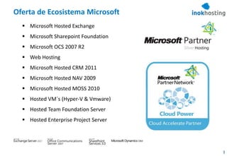  Microsoft Hosted Exchange
 Microsoft Sharepoint Foundation
 Microsoft OCS 2007 R2
 Web Hosting
 Microsoft Hosted CRM 2011
 Microsoft Hosted NAV 2009
 Microsoft Hosted MOSS 2010
 Hosted VM´s (Hyper-V & Vmware)
 Hosted Team Foundation Server
 Hosted Enterprise Project Server
Oferta de Ecosistema Microsoft
3
 