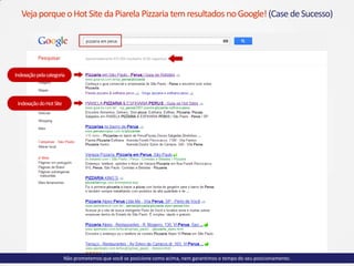 VejaporqueoHotSite daPiarela Pizzaria tem resultados noGoogle!(Case deSucesso)
Não prometemos que você se posicione como acima, nem garantimos o tempo do seu posicionamento.
Indexaçãopelacategoria
IndexaçãodoHotSite
 