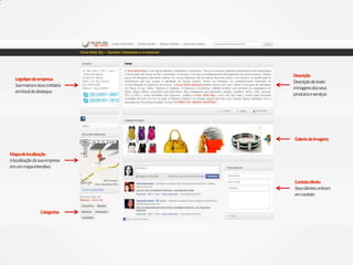 Logotipodaempresa
Suamarcaeseuscontatos
emlocaldedestaque
Contatodireto
Seusclientesentram
emcontato
Mapadelocalização
Alocalizaçãodasuaempresa
emummapainterativo
Galeriadeimagens
Descrição
Descriçãodetexto
eimagensdosseus
produtoseserviços
Categorias
 