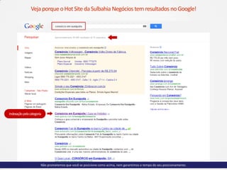 Indexaçãopelacategoria
Não prometemos que você se posicione como acima, nem garantimos o tempo do seu posicionamento.
VejaporqueoHotSite daSulbahia Negóciostem resultados noGoogle!
 
