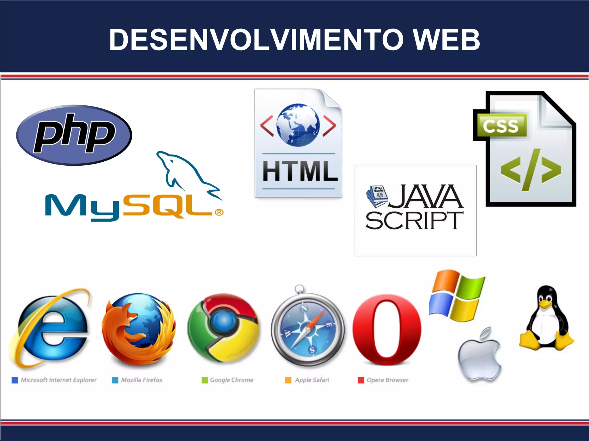 DESENVOLVIMENTO WEB
 