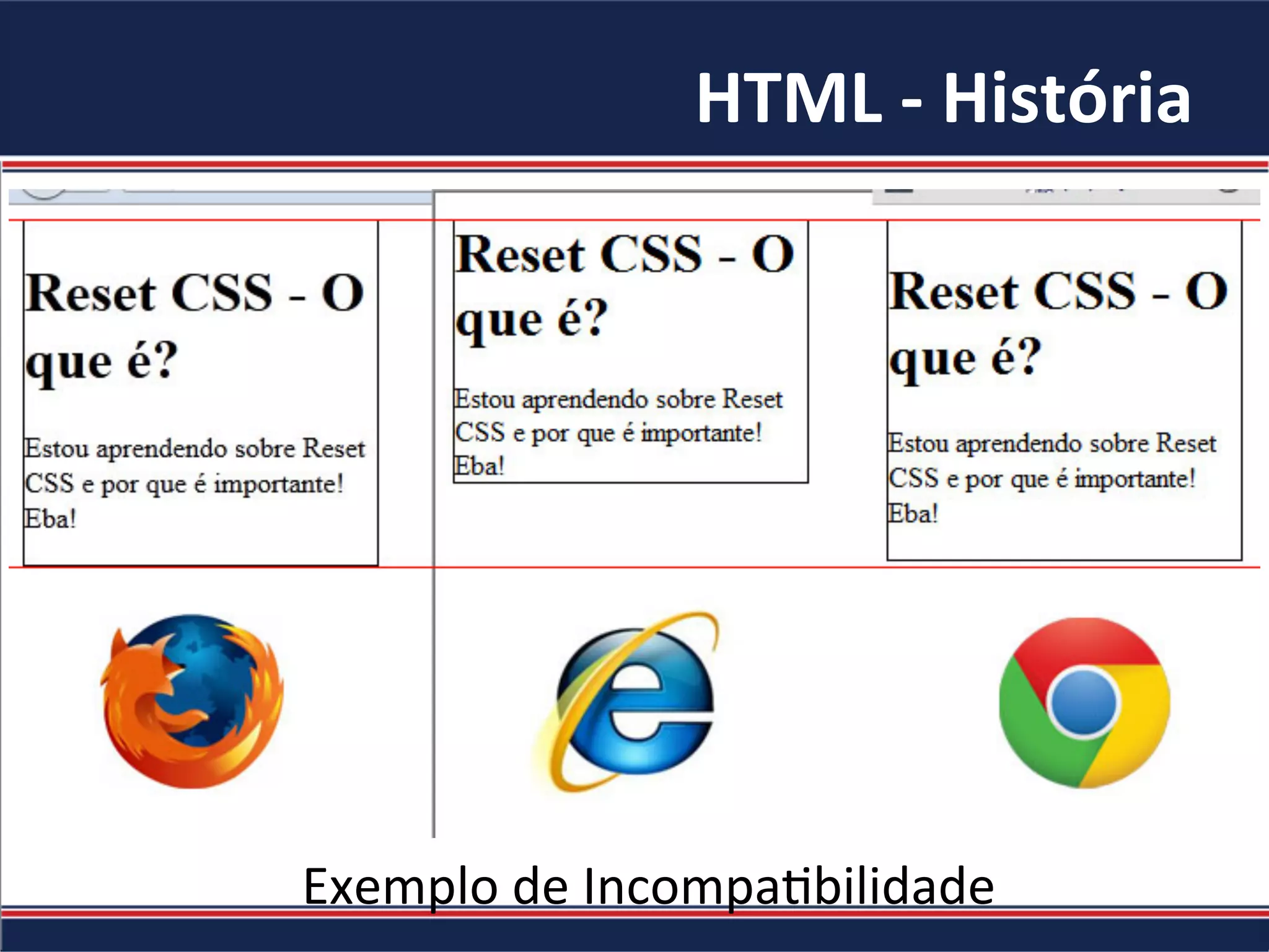 HTML	-	História	
Exemplo	de	Incompa.bilidade	
 