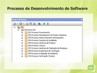 Processo de Desenvolvimento de Software
 
