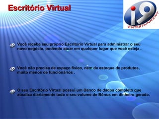 Escritório Virtual Você não precisa de espaço físico, nem de estoque de produtos, muito menos de funcionários   . Você recebe seu próprio Escritório Virtual para administrar o seu novo negócio, podendo atuar em qualquer lugar que você esteja   . O seu Escritório Virtual possui um Banco de dados completo que atualiza diariamente todo o seu volume de Bônus em dinheiro gerado.   