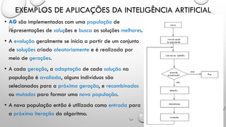 EXEMPLOS DE APLICAÇÕES DA INTELIGÊNCIA ARTIFICIAL
• AG são implementados com uma população de
representações de soluções e busca as soluções melhores.
• A evolução geralmente se inicia a partir de um conjunto
de soluções criado aleatoriamente e é realizada por
meio de gerações.
• A cada geração, a adaptação de cada solução na
população é avaliada, alguns indivíduos são
selecionados para a próxima geração, e recombinados
ou mutados para formar uma nova população.
• A nova população então é utilizada como entrada para
a próxima iteração do algoritmo.
 
