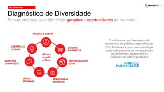 Se sua empresa quer identificar gargalos e oportunidades de melhoria...
Diagnóstico de Diversidade
CRIE ESTRATÉGIA
49% = oportunidades iguais
80% = não quer ter filhos na empresa
Pessoas não reportam gravidez por receio
25% = mulher com filhos, ATRAPALHA ser
contratada
40% = homem casado e com filhos, AJUDA
ele a ser contratado
LIDERANÇA E
CULTURA
RESPONSABILIDADE
SOCIAL
CADEIA DE
SUPRIMENTOS
ATRAÇÃO E SELEÇÃO
SAÚDE E
SEGURANÇA
MARKETING
COMUNICAÇÃO
REMUNERAÇÃO
BENEFÍCIOS
Trabalhamos com ferramenta de
diagnóstico de práticas corporativas da
ONU Mulheres e com nossa metologia
própria de pesquisa de percepção dos
colaboradores, customizada à
realidade de cada organização
 