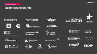 Quem está liderando
CLIENTES E PARCEIROS
 