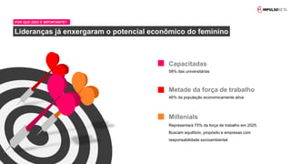 6
Capacitadas
58% das universitárias
Metade da força de trabalho
46% da população economicamente ativa
Millenials
Representará 75% da força de trabalho em 2025.
Buscam equilíbrio, propósito e empresas com
responsabilidade socioambiental
POR QUE ISSO É IMPORTANTE?
Lideranças já enxergaram o potencial econômico do feminino
 