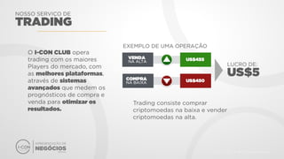 Apresentacao icon Bitcoin e Associação Unitel