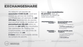 Apresentacao icon Bitcoin e Associação Unitel