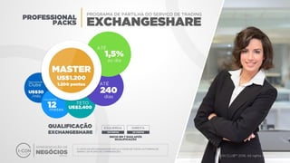 Apresentacao icon Bitcoin e Associação Unitel