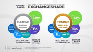 Apresentacao icon Bitcoin e Associação Unitel