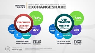 Apresentacao icon Bitcoin e Associação Unitel