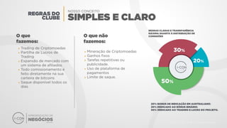 Apresentacao icon Bitcoin e Associação Unitel