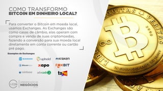 Apresentacao icon Bitcoin e Associação Unitel