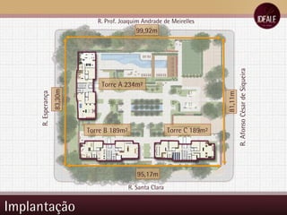 Implantação Torre B 189m² 99,92m 95,17m 83,30m 81,11m Torre C 189m² Torre A 234m² R. Afonso César de Siqueira R. Prof. Joaquim Andrade de Meirelles R. Esperança R. Santa Clara 