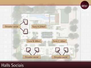 Halls Sociais Elevador social Elevador social Elevador social Torre B 189m² Torre C 189m² Torre A 234m² 