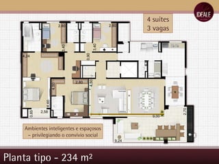 Planta tipo - 234 m² 9,24 2,70 9,00 4,50 4,50 2,80 6,60 4,24 0,90 2,80 3,40 3,40 2,80 2,58 0,85 Ambientes inteligentes e espaçosos – privilegiando o convívio social 4 suítes 3 vagas 