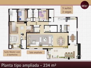 Planta tipo ampliada - 234 m² 0,93 11,90 9,23 2,70 3,20 4,06 3,30 2,60 0,85 6,60 5,12 3,00 1,85 2,80 3,40 3,40 2,80 3 suítes 3 vagas Suíte Master com 2 banheiros Sala ampliada 