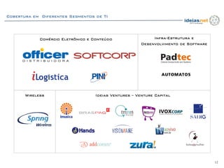 Cobertura em Diferentes Segmentos de TI




             Comércio Eletrônico e Conteúdo                  Infra-Estrutura e
                                                        Desenvolvimento de Software




       Wireless                     Ideias Ventures – Venture Capital




                                                                                      12
 