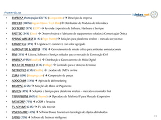Portfólio
    EMPRESA (Participação IDNT%) (Comparables)          Descrição da empresa
    OFFICER (100%) (Ingram Micro / Tech Data)       Distribuidor de Produtos de Informática
    SOFTCORP (97%) (CDW)         Revenda corporativa de Software, Hardware e Serviços
    PADTEC (34%) (Cisco)      Desenvolvedora e Fabricante de equipamentos voltados à Comunicação Óptica
    SPRING WIRELESS (11%) (Virgin Mobile)        Soluções para plataforma wireless – mercado corporativo
    ILOGISTICA (35%)       Logística e E-commerce com valor agregado
    AUTOMATOS & SOLVO (19%)            Gerenciamento de missão crítica para ambientes computacionais
    PINI (31%)    Editora, Software e Serviços voltados para o mercado de Construção Civil
    IMUSICA (93%) (LoudEye)       Distribuição e Gerenciamento de Mídia Digital
    BOLSA DE MULHER (93%) (iVillage)          Conteúdo para o Universo Feminino
    NETMOVIES (25%) (NetFlix)      Locadora de DVD’s on-line
    ZURA (60%) (Shopping.com)       Comparador de preços
    ADDCOMM ( 54%)         Agência de Webmarketing
    BRASPAG (25%)       Soluções de Meios de Pagamento
    HANDS (49%)      Soluções e Serviços para plataforma wireless – mercado consumidor final
    TRINNPHONE (60%) (CBeyond)         Operadora de Telefonia IP para Mercado Corporativo
    IVOXCORP (79%)       eCRM e Pesquisa
    TV AO VIVO (23%)       TV pela Internet
    VISIONNAIRE (40%)       Software House baseada em tecnologia de objetos distrubuídos
                                                                                                           13
    SADIG (20%)     Software de Business intelligence
 
