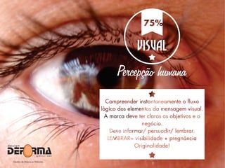 Percepção humana
visual
 