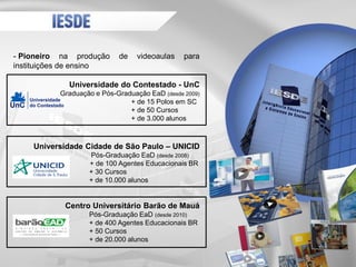 - Pioneiro na produção de videoaulas para
instituições de ensino
Universidade do Contestado - UnC
Graduação e Pós-Graduação EaD (desde 2009)
+ de 15 Polos em SC
+ de 50 Cursos
+ de 3.000 alunos
Universidade Cidade de São Paulo – UNICID
Pós-Graduação EaD (desde 2008)
+ de 100 Agentes Educacionais BR
+ 30 Cursos
+ de 10.000 alunos
Centro Universitário Barão de Mauá
Pós-Graduação EaD (desde 2010)
+ de 400 Agentes Educacionais BR
+ 50 Cursos
+ de 20.000 alunos
 