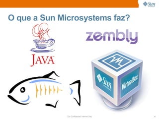 O que a Sun Microsystems faz?




              Sun Confidential: Internal Only   4
 