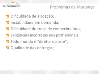 Problemas da Mudança
Dificuldade de alocação;
Instabilidade em demanda;
Dificuldade de troca de conhecimentos;
Exigências incorretas aos profissionais;
Todo mundo é “diretor de arte”;
Qualidade das entregas;
 
