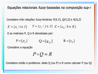   Considere três relações  fuzzy  binárias  P(X,Y), Q(Y,Z)  e  R(X,Z) Equações relacionais  fuzzy  baseadas na composição sup- i Considere então o problema: dado Q (ou P) e R como calcular P (ou Q)  E as matrizes P, Q e R denotadas por: Considere a equação 