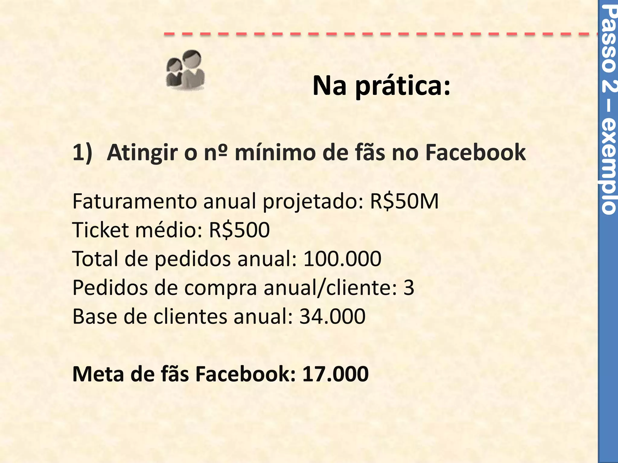 Passo 2 – exemplo
                      Na prática:

1) Atingir o nº mínimo de fãs no Facebook
Faturamento anual projetado: R$50M
Ticket médio: R$500
Total de pedidos anual: 100.000
Pedidos de compra anual/cliente: 3
Base de clientes anual: 34.000

Meta de fãs Facebook: 17.000
 