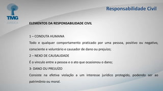 ELEMENTOS DA RESPONSABILIDADE CIVIL
1 – CONDUTA HUMANA
Todo e qualquer comportamento praticado por uma pessoa, positivo ou negativo,
consciente e voluntário e causador de dano ou prejuízo;
2 – NEXO DE CAUSALIDADE
É o vinculo entre a pessoa e o ato que ocasionou o dano;
3- DANO OU PREJUÍZO
Consiste na efetiva violação a um interesse jurídico protegido, podendo ser ao
patrimônio ou moral.
Responsabilidade Civil
 