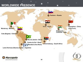 WORLDWIDE PRESENCE Suez - Egypt Loma Hermosa (Buenos Ayres) - Argentina Caxias do Sul - Brazil (Planalto & Ana Rech) Rio de Janeiro - Brazil Cota (Bogota) - Colombia Monterrey - Mexico Johannesburg – South Africa Changzhou - China (components) Dharwad & Lucknow - India Pavlovo – Russia             