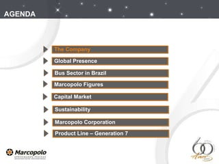 AGENDA The Company Global Presence Marcopolo Figures Capital Market Bus Sector in Brazil Sustainability Marcopolo Corporation Product Line – Generation 7 