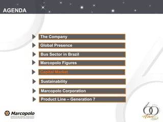 AGENDA The Company Global Presence Marcopolo Figures Capital Market Bus Sector in Brazil Sustainability Marcopolo Corporation Product Line – Generation 7  