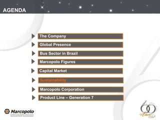 AGENDA The Company Global Presence Marcopolo Figures Capital Market Bus Sector in Brazil Sustainability Marcopolo Corporation Product Line – Generation 7  