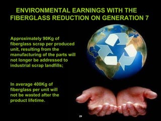 Approximately 90Kg of fiberglass scrap per produced unit, resulting from the manufacturing of the parts will not longer be addressed to industrial scrap landfills; In average 400Kg of fiberglass per unit will not be wasted after the product lifetime. ENVIRONMENTAL EARNINGS WITH THE FIBERGLASS REDUCTION ON GENERATION 7 