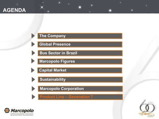 AGENDA The Company Global Presence Marcopolo Figures Capital Market Bus Sector in Brazil Sustainability Marcopolo Corporation Product Line – Generation 7  