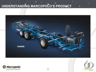 UNDERSTANDING MARCOPOLO’S PRODUCT CHASSI 